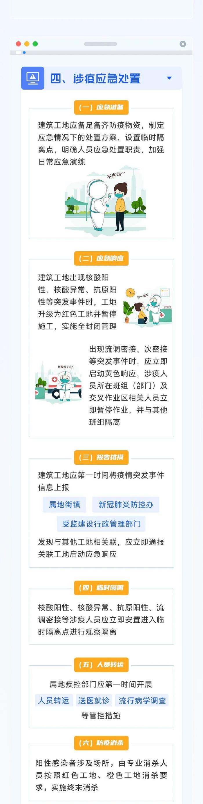 【一图读懂】《关于持续巩固本市建筑工地疫情防控成果 筑牢夯实常态化疫情防控和复工复产基础工作方案》发布