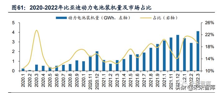 锂电池导电剂行业研究：碳管降本增效破局，导电炭黑国产化元年