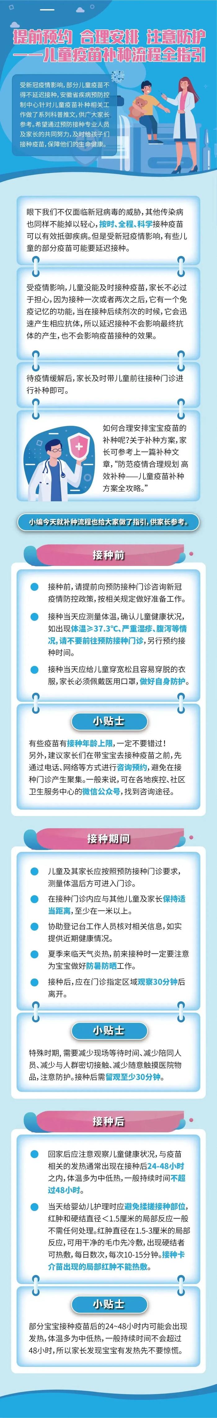 安徽疾控发布！儿童疫苗补种方案全攻略来了