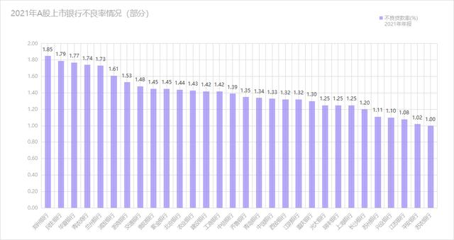 屡查屡犯？华夏银行再领670万巨额罚单，今年已被罚超1600万元