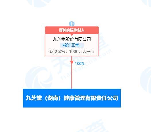 九芝堂湖南成立健康管理公司