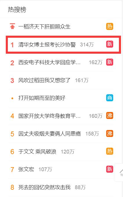 热搜第一！清华女博士报考长沙岳麓区协警，特长备注为“清华大学”，还有10名研究生报考
