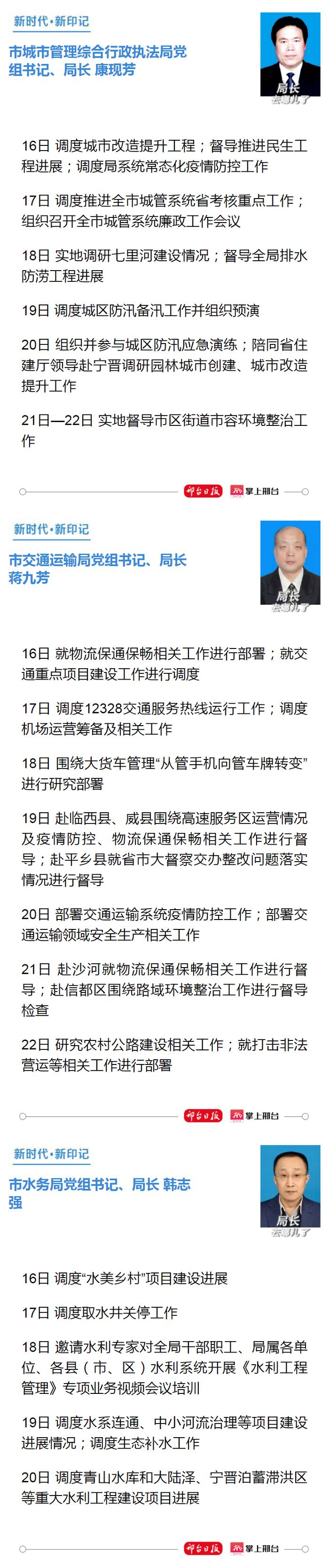 公开晾晒工作！邢台20个县（市、区）委书记、市直单位主要负责同志上周（5月16日-5月22日）主要工作