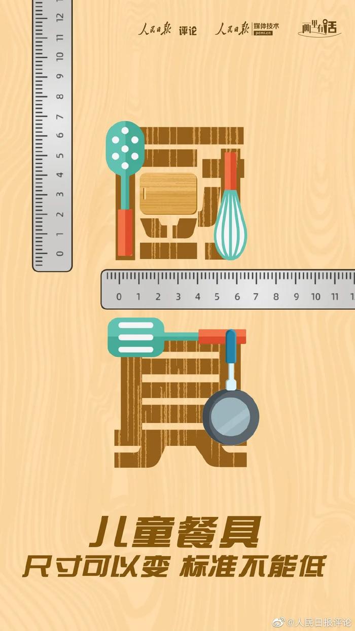 人民日报：儿童餐具，尺寸可以变、标准不能低