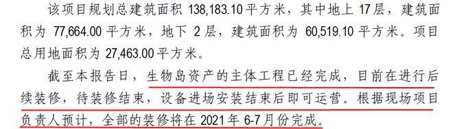 香雪制药资金黑洞：一栋烂尾酒店五年花了12亿还没装修完？