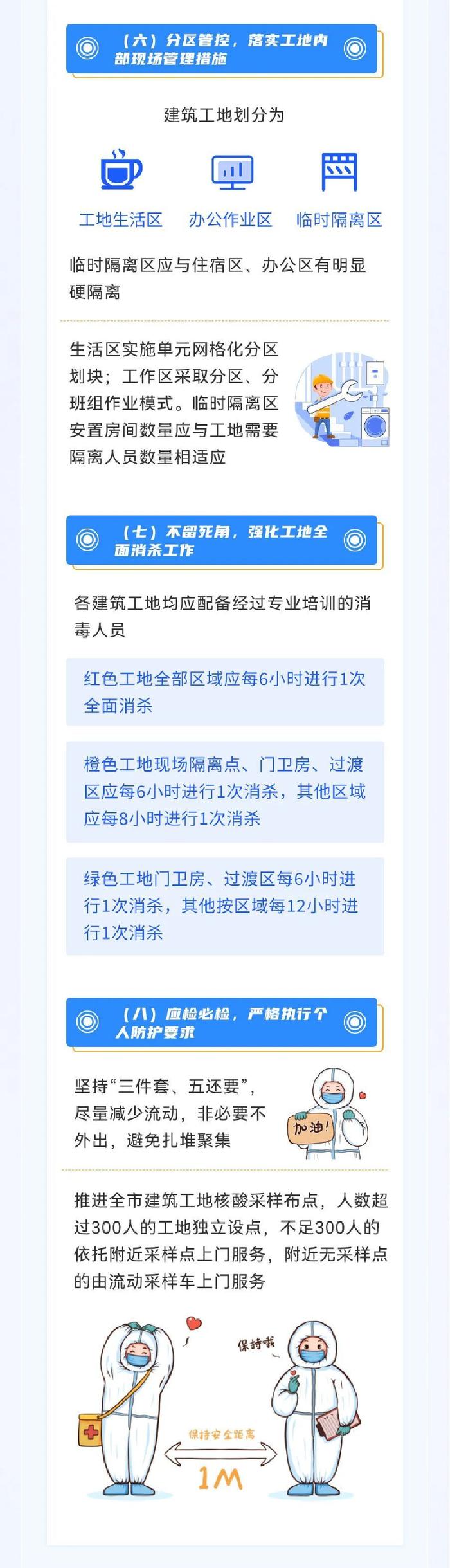 【同心守“沪”】为全市建筑工地顺利复工复产奠定基础，来看这个工作方案