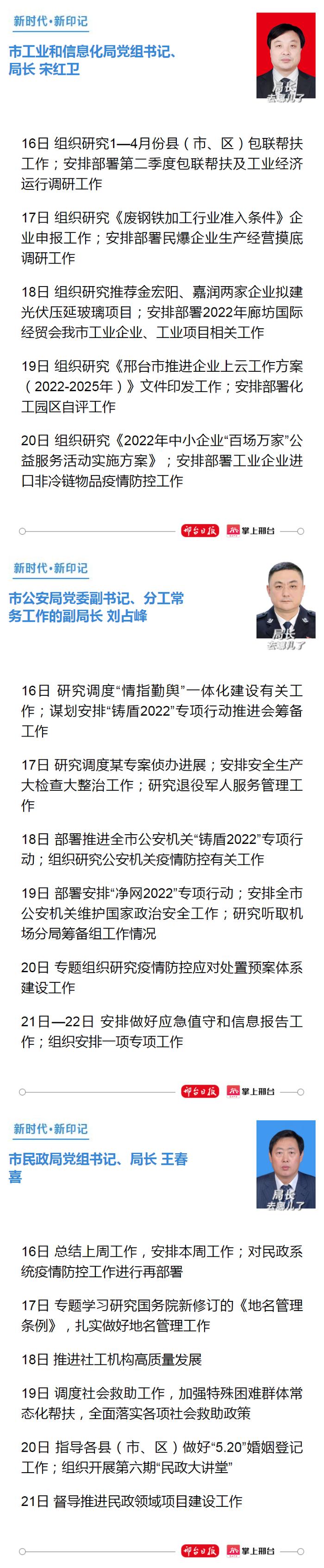 公开晾晒工作！邢台20个县（市、区）委书记、市直单位主要负责同志上周（5月16日-5月22日）主要工作