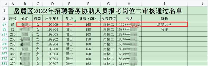 热搜第一！清华女博士报考长沙岳麓区协警，特长备注为“清华大学”，还有10名研究生报考