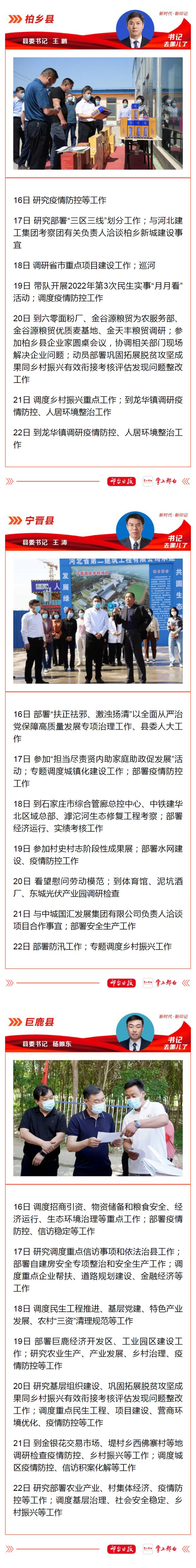 公开晾晒工作！邢台20个县（市、区）委书记、市直单位主要负责同志上周（5月16日-5月22日）主要工作