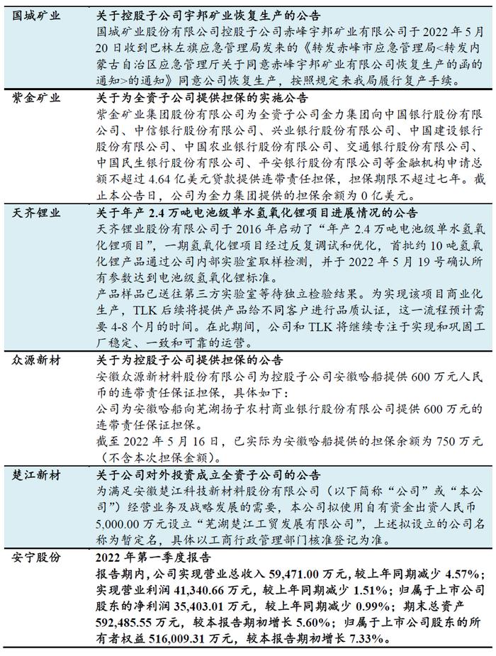 太平洋证券：锂盐价格积蓄上升动能，斯诺威拍卖远超预期