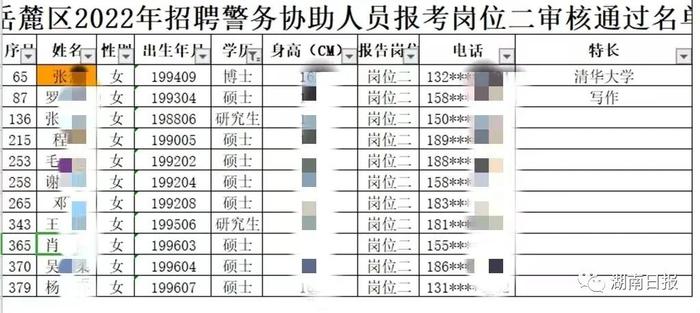 清华女博士报考协警？清华大学：查无此人，有同名学生和她信息不符