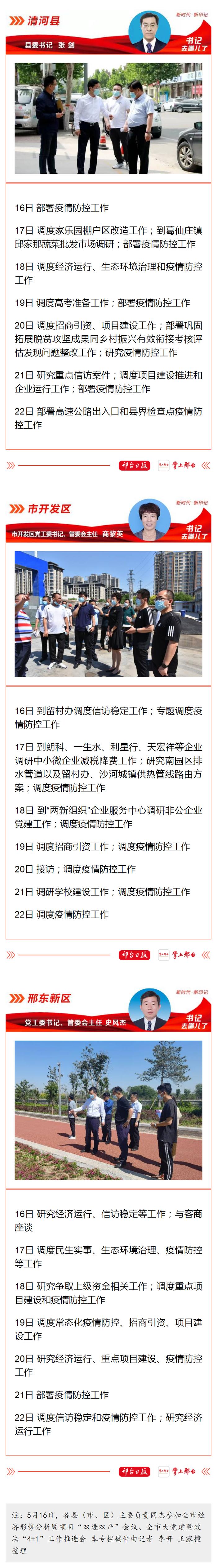 公开晾晒工作！邢台20个县（市、区）委书记、市直单位主要负责同志上周（5月16日-5月22日）主要工作