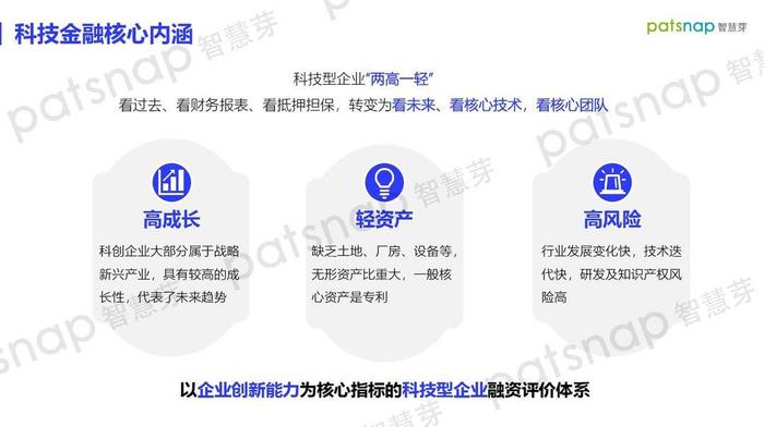 智慧芽科创金融负责人钟洪涛：以知识产权为核心的大数据分析，助力金融机构看懂科技企业