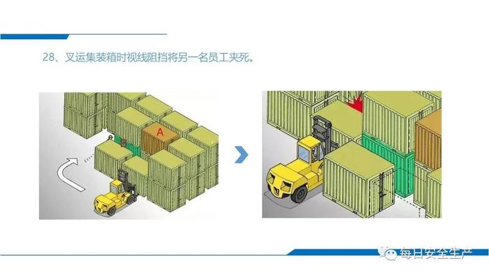 叉车事故，当场死亡！这些事故警示视频请转给工友！