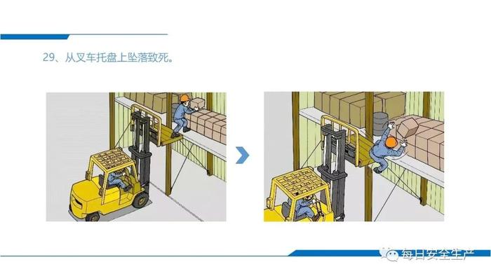 叉车事故，当场死亡！这些事故警示视频请转给工友！