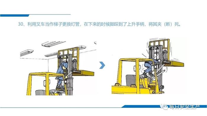 叉车事故，当场死亡！这些事故警示视频请转给工友！