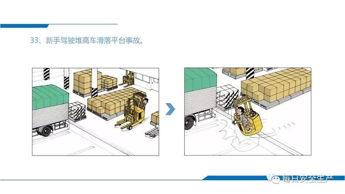 叉车事故，当场死亡！这些事故警示视频请转给工友！