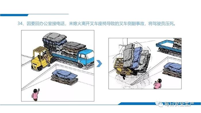 叉车事故，当场死亡！这些事故警示视频请转给工友！