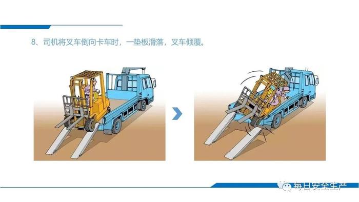 叉车事故，当场死亡！这些事故警示视频请转给工友！