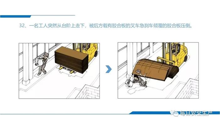 叉车事故，当场死亡！这些事故警示视频请转给工友！