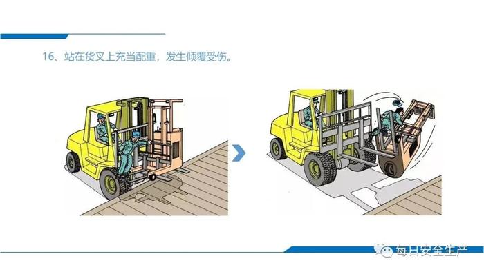 叉车事故，当场死亡！这些事故警示视频请转给工友！