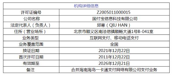 PayPal收购的国付宝更名为贝宝支付，预付卡业务于今年5月终止