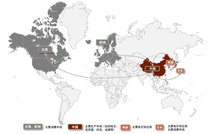 中金：便携储能蓝海待开发，国产品牌出海正当时