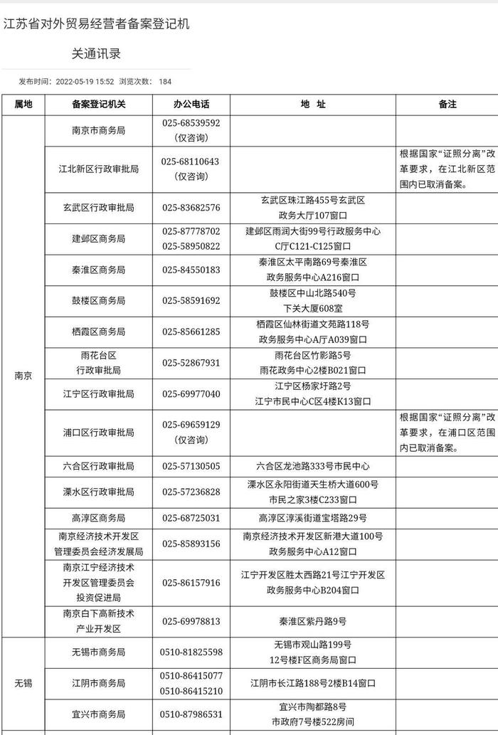 办理对外贸易经营者备案登记，江苏企业请看这里……