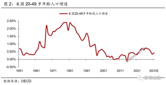 张静静：美国消费股大跌的宏观视角，下一个是谁？