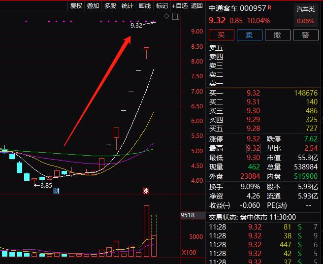 发生了什么？千亿白马股突发闪崩，外资突然出逃76亿！4200股下跌，私募大佬但斌发话：下阶段加仓参与反弹！