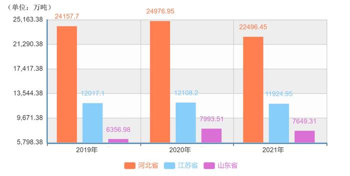 亚洲清洁空气中心：疫情以来各地碳排放发生哪些变化？典型地区在绿色复苏上呈现哪些特点？