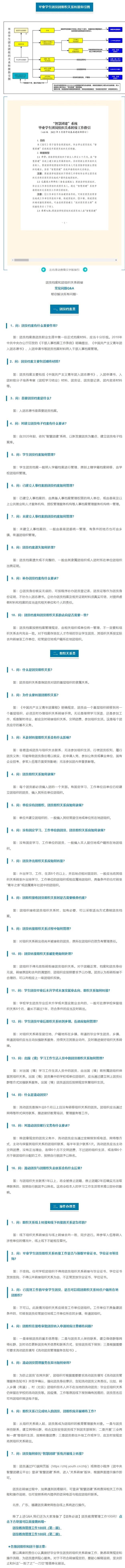 毕业季到来 团员需做好档案和组织关系转接