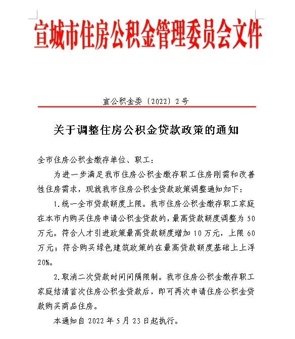 安徽宣城：统一公积金贷款额度上限至50万元，人才增加10万元