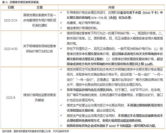 天风问答 | 环保公用：当前时点如何看电力各细分板块？