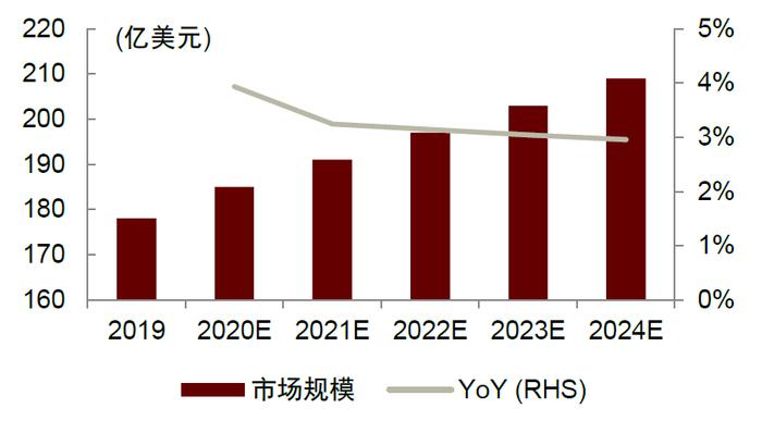 中金：便携储能蓝海待开发，国产品牌出海正当时