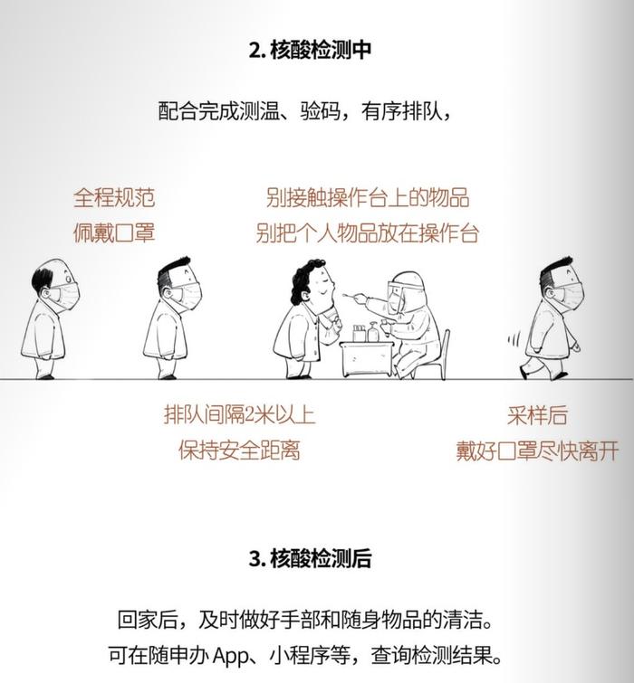 为什么要多次做核酸检测？