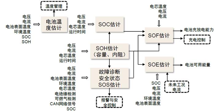 中金：便携储能蓝海待开发，国产品牌出海正当时