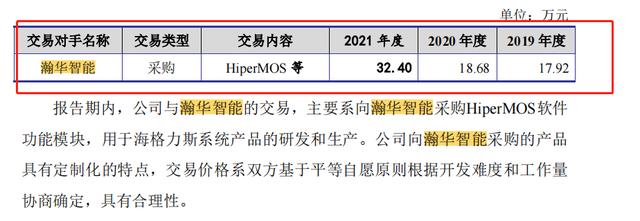 金橙子回复函前后披露内容矛盾，内控不规范，高管履历涉嫌造假