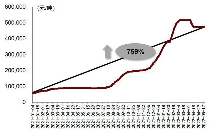 中金：便携储能蓝海待开发，国产品牌出海正当时