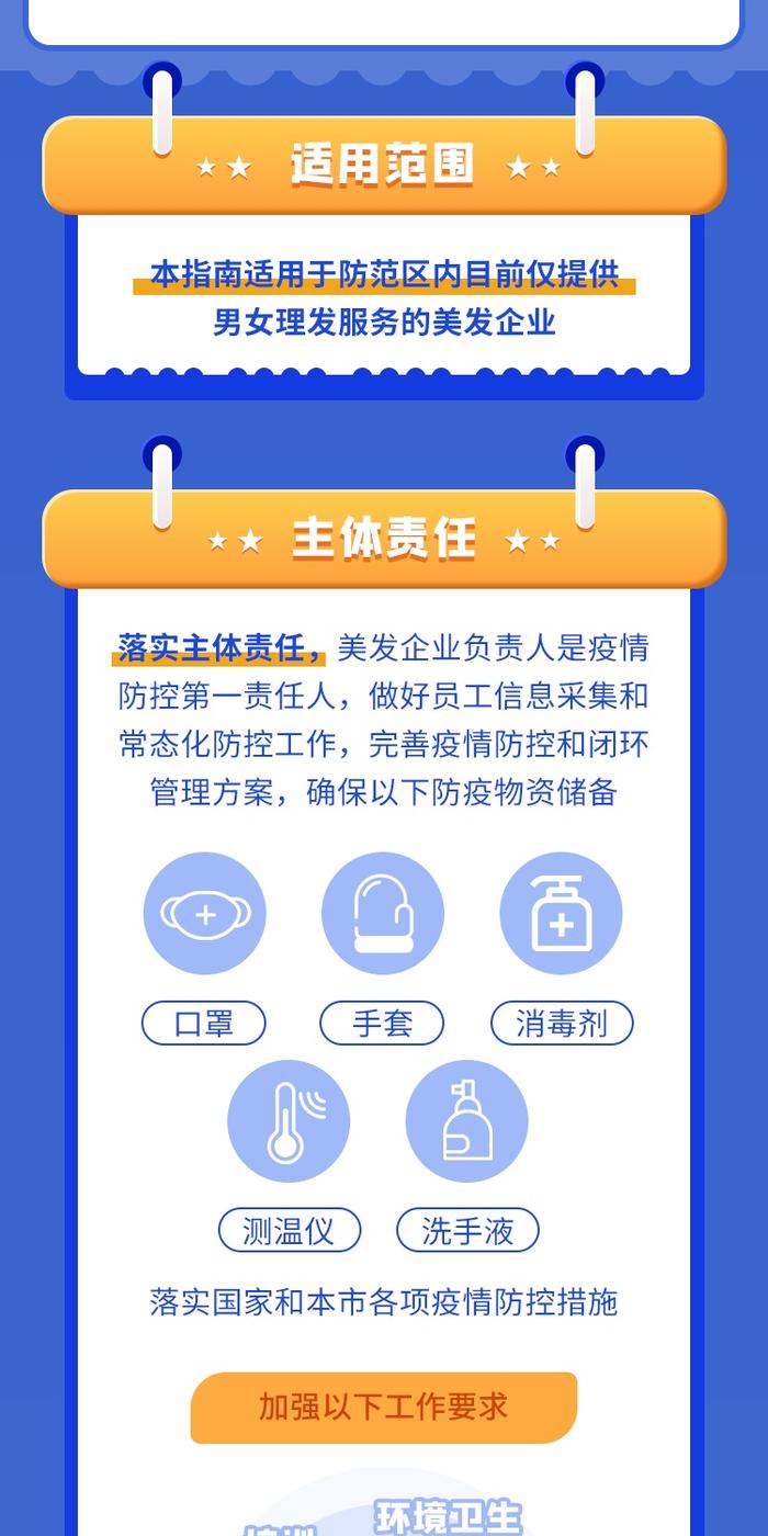 一图看懂：本市美容美发服务业复工复市疫情防控指引