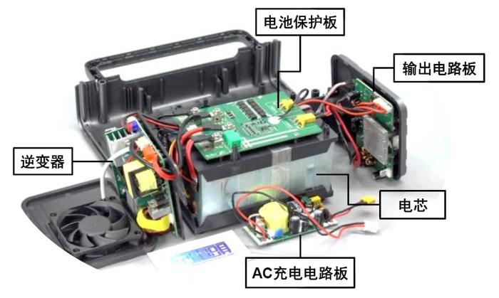 中金：便携储能蓝海待开发，国产品牌出海正当时