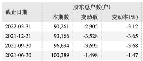 反悔了！男装巨头雅戈尔宣布 13.6亿资产不捐了！股民吵翻了，去年净利降三成