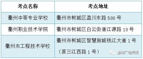 本周日市属事业单位公开招聘工作人员开考，疫情防控要求及温馨提示奉上！