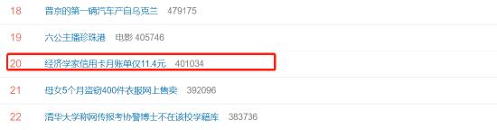 #经济学家信用卡月账单仅11.4元#上热搜，招行客户经理急了，网友：还好我不怎么用信用卡