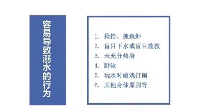 痛心！河边捡螺、下河捕鱼......多人不幸溺亡！溺水后该如何自救？