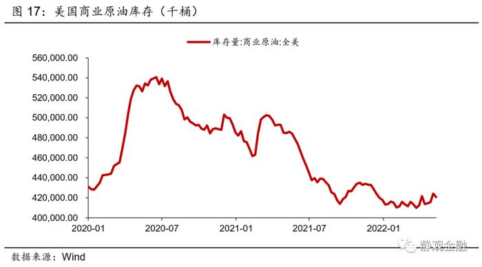 张静静：美国消费股大跌的宏观视角，下一个是谁？