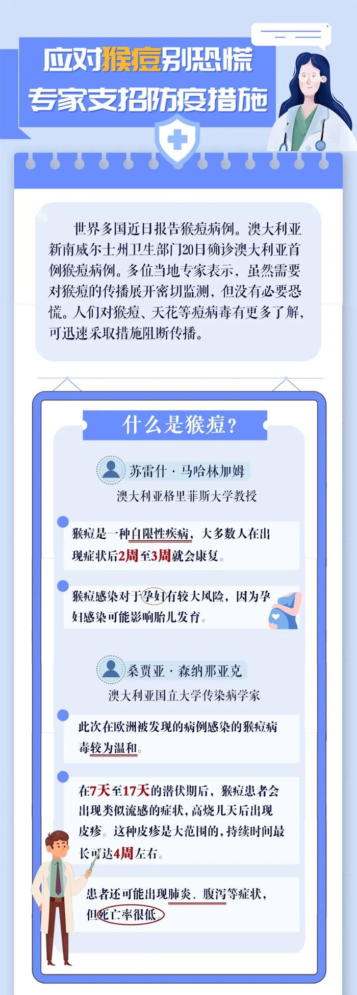 15个国家地区，90多例确诊病例！猴痘疫情与新冠疫情有关联吗？