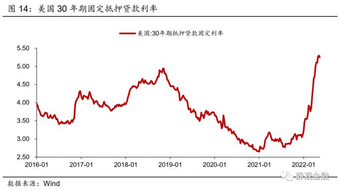 张静静：美国消费股大跌的宏观视角，下一个是谁？