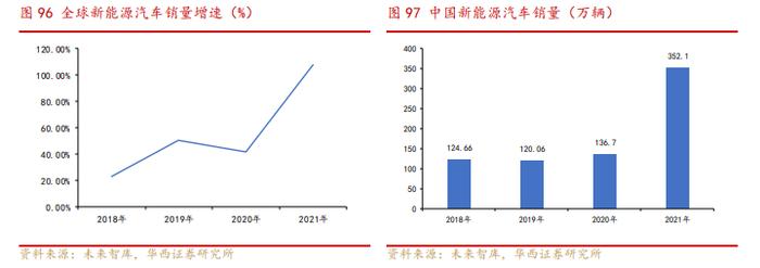 研报掘金 | 被低估的港股，究竟该买哪些标的？（“最全”附股）