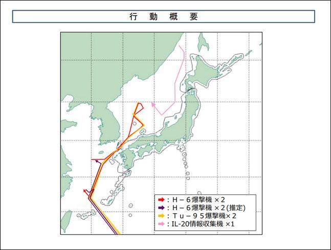 日本政客想“报复”：中俄巡航，我们去台湾海峡